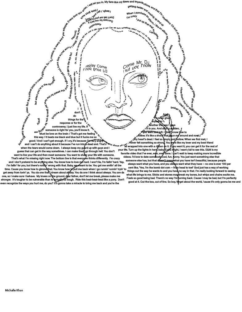 Illustrator Rihanna Type Portraint Project